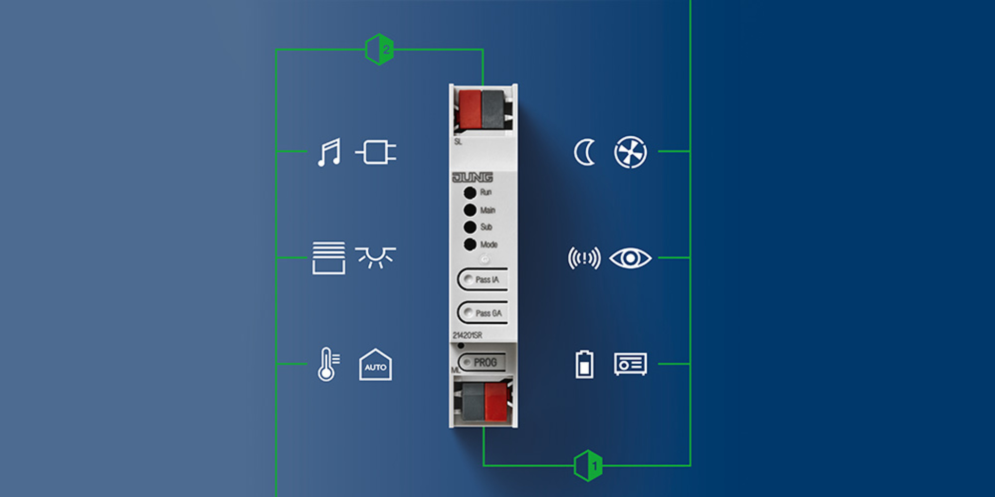 KNX Bereichs- und Linienkoppler bei Elektro Dietz GmbH in Weilerbach